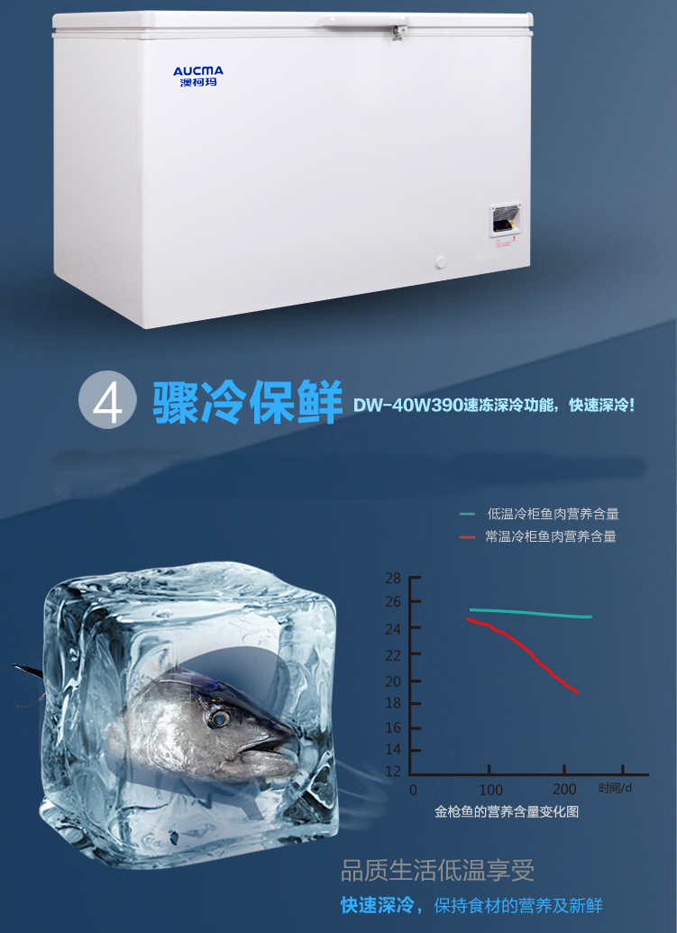 Aucma澳柯瑪DW-40W390 -40℃度低溫冰柜冷凍冰箱 保存箱冷藏箱